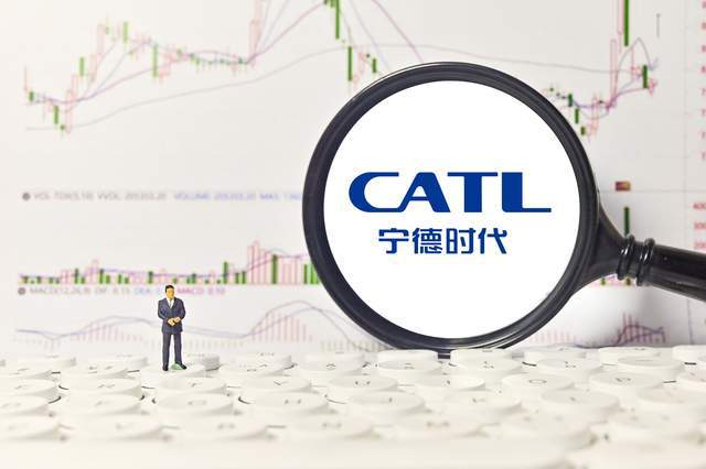 萬億 寧王 大動作 豪斥10億設(shè)新能源資源公司,涉足鋰礦開發(fā)等