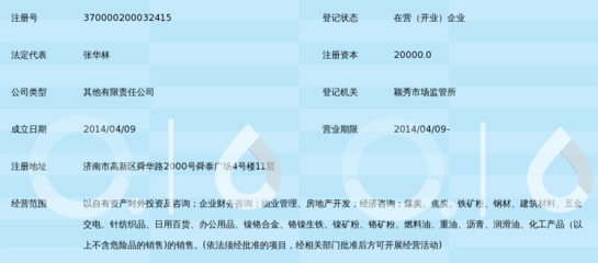 中房聯(lián)合集團(tuán)山東投資