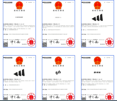 新發(fā)展投資集團成功注冊多個商標品牌