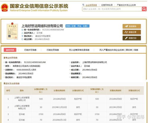 知識產(chǎn)權(quán)100 實繳企業(yè)注冊資本,企業(yè)再也不需要用貨幣去實繳了